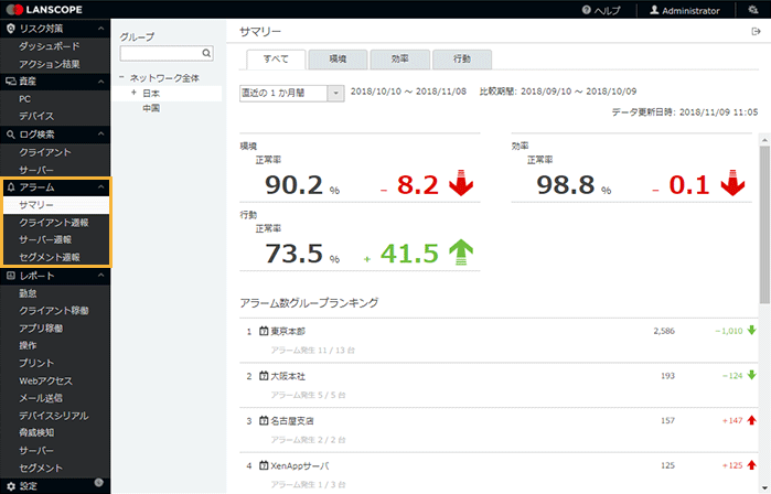 「サマリー」画面