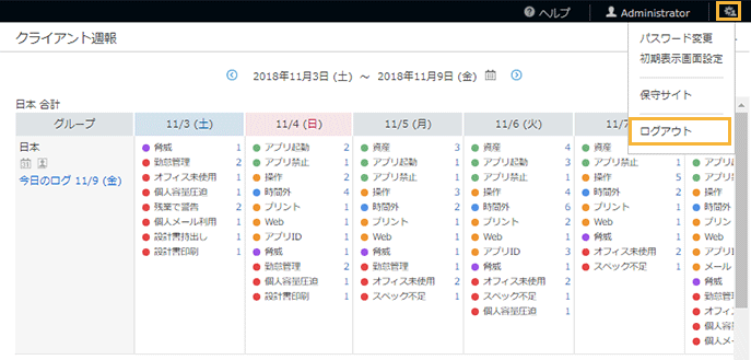 「クライアント週報」画面