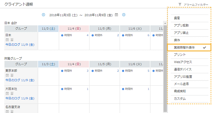 「クライアント週報」画面