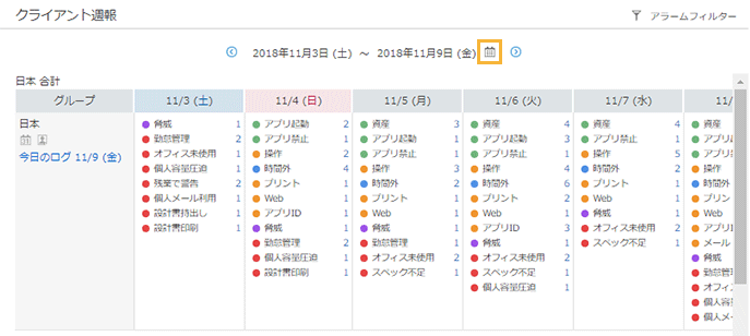 「クライアント週報」画面