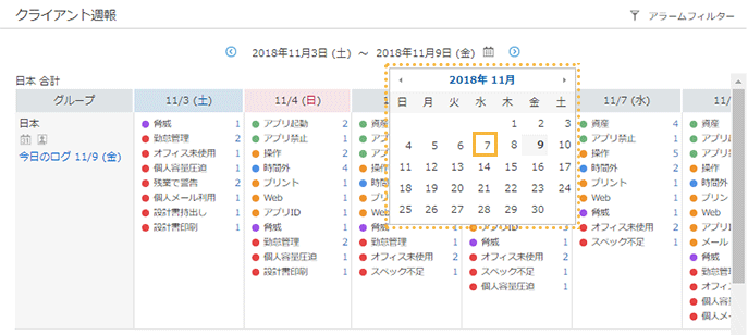 「クライアント週報」画面