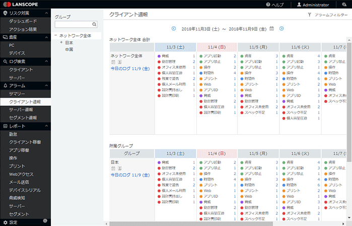 「クライアント週報」画面