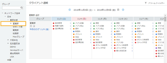 「クライアント週報」画面 「クライアント週報」画面