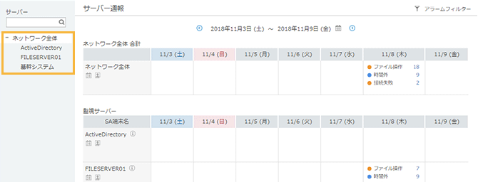 「サーバー週報」画面