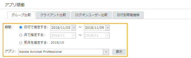 「アプリ稼働 グループ比較」画面