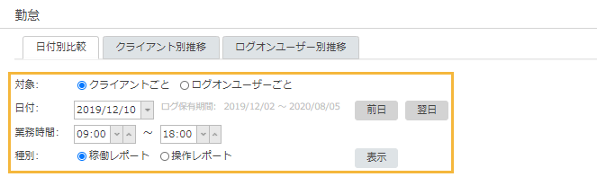 「勤怠 日付別比較」画面