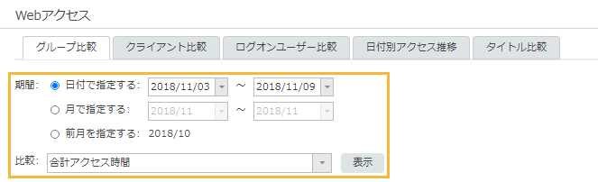 「Webアクセス グループ比較」画面