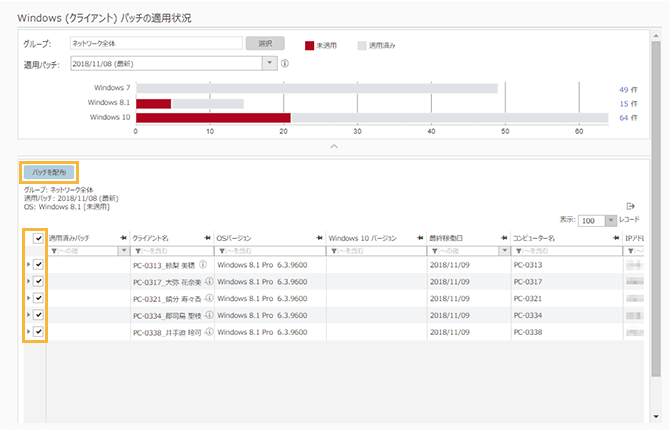 「Windows（クライアント）パッチの適用状況」画面
