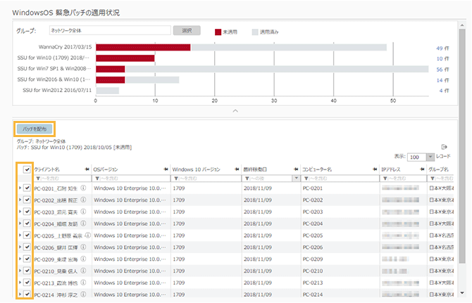 「WindowsOS 緊急パッチの適用状況」画面