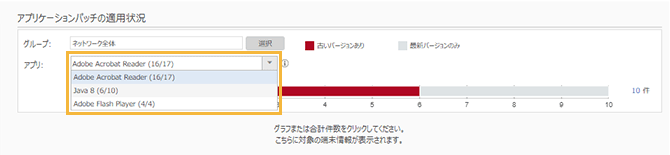 「アプリケーションパッチの適用状況」画面