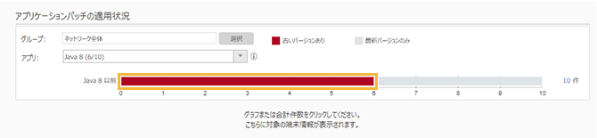 「アプリケーションパッチの適用状況」画面