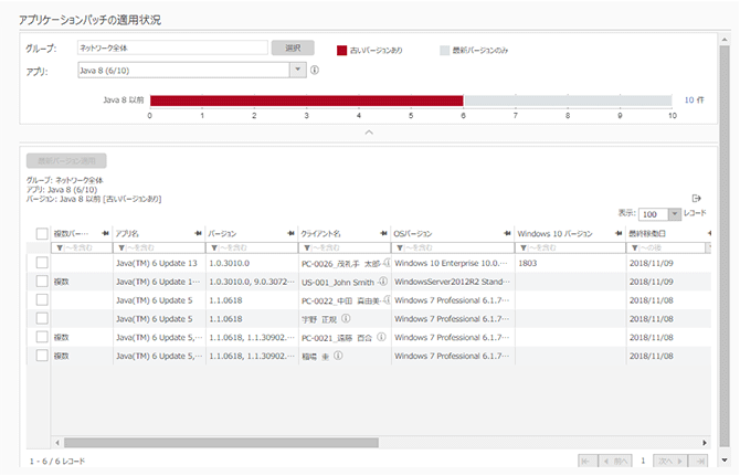 「アプリケーションパッチの適用状況」画面