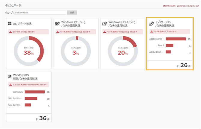 「ダッシュボード」画面