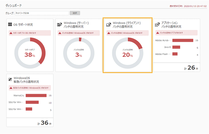 「ダッシュボード」画面