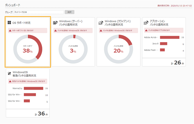 「ダッシュボード」画面