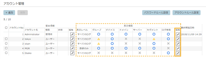 「アカウント管理」画面