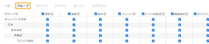 「表示権限の編集・グループ」画面