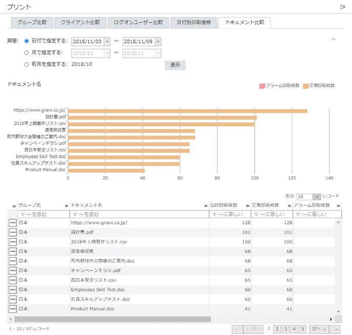 「ドキュメント比較」画面