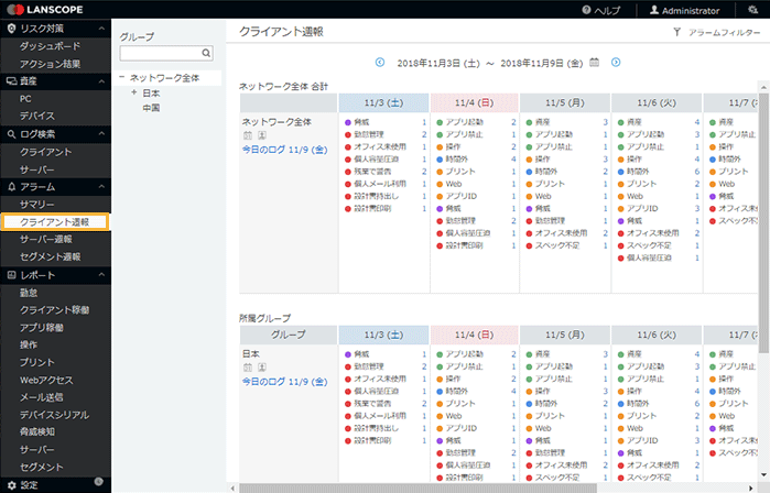 「クライアント週報」画面 「クライアント週報」画面