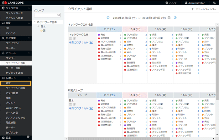 「クライアント週報」画面