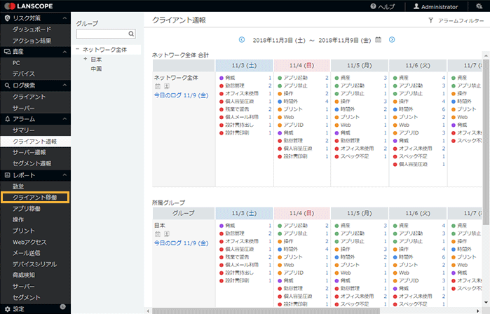 「クライアント週報」画面