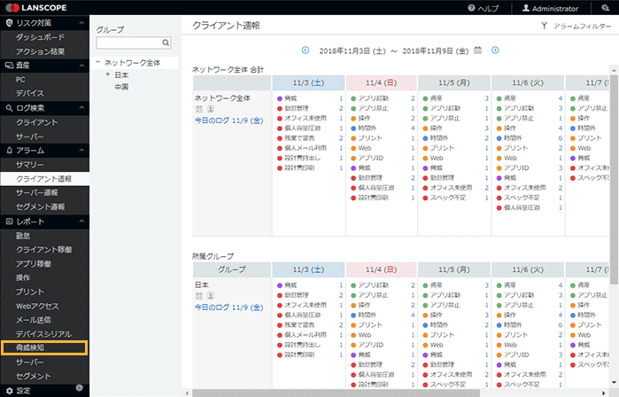「クライアント週報」画面