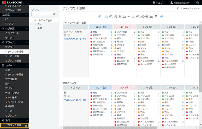 「クライアント週報」画面