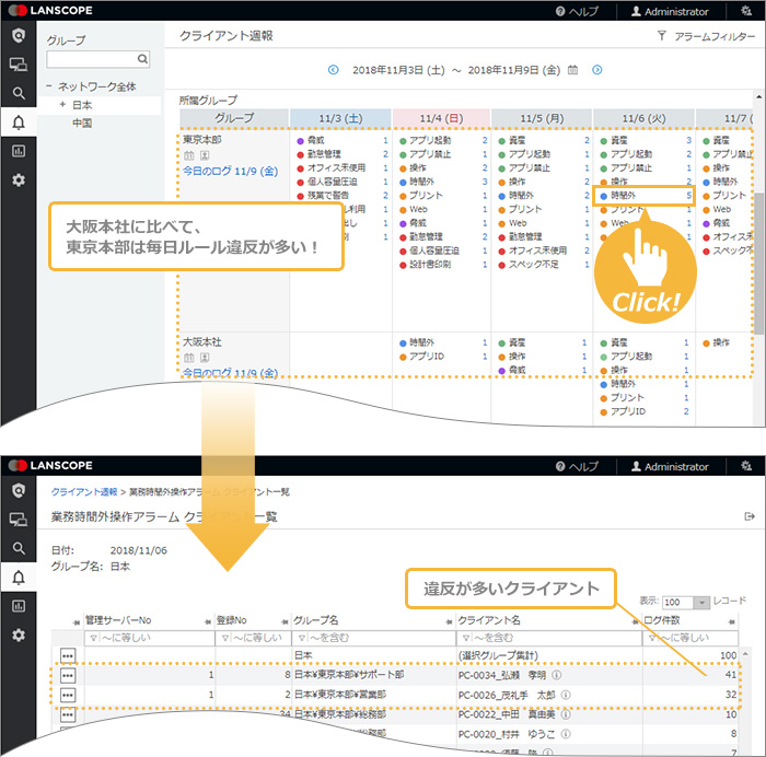 「クライアント週報」画面
